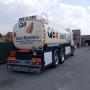 Brandstoffen Jans