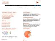 Hansar International
