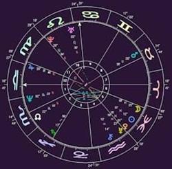 School Voor Astrologie