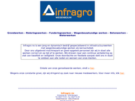 Infragro NV