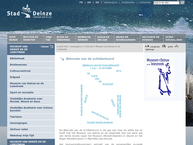 Website van Algemeen Nummer Stadhuis, Andere Diensten, Museum Deinze & Leiestreek 