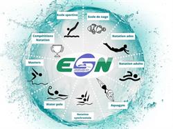 Ecole Seraing Natation asbl