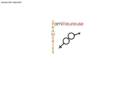 Website van Centre de Planning Familial 