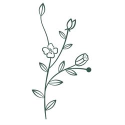 Symbio BVBA
