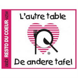 Resto du Cœur de Laeken