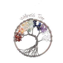 Wellness Tree
