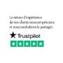Expérience Clients
