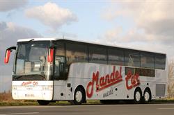 Mandel Car