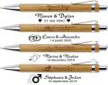 Didier Closset